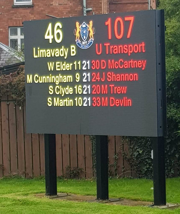 IBA Intermediate Cup Final 2023   Scoreboard Won by 61 shots